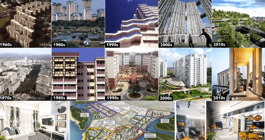 Housing Development Timelines Timeline of housing developments from the 1960s to 2010s.