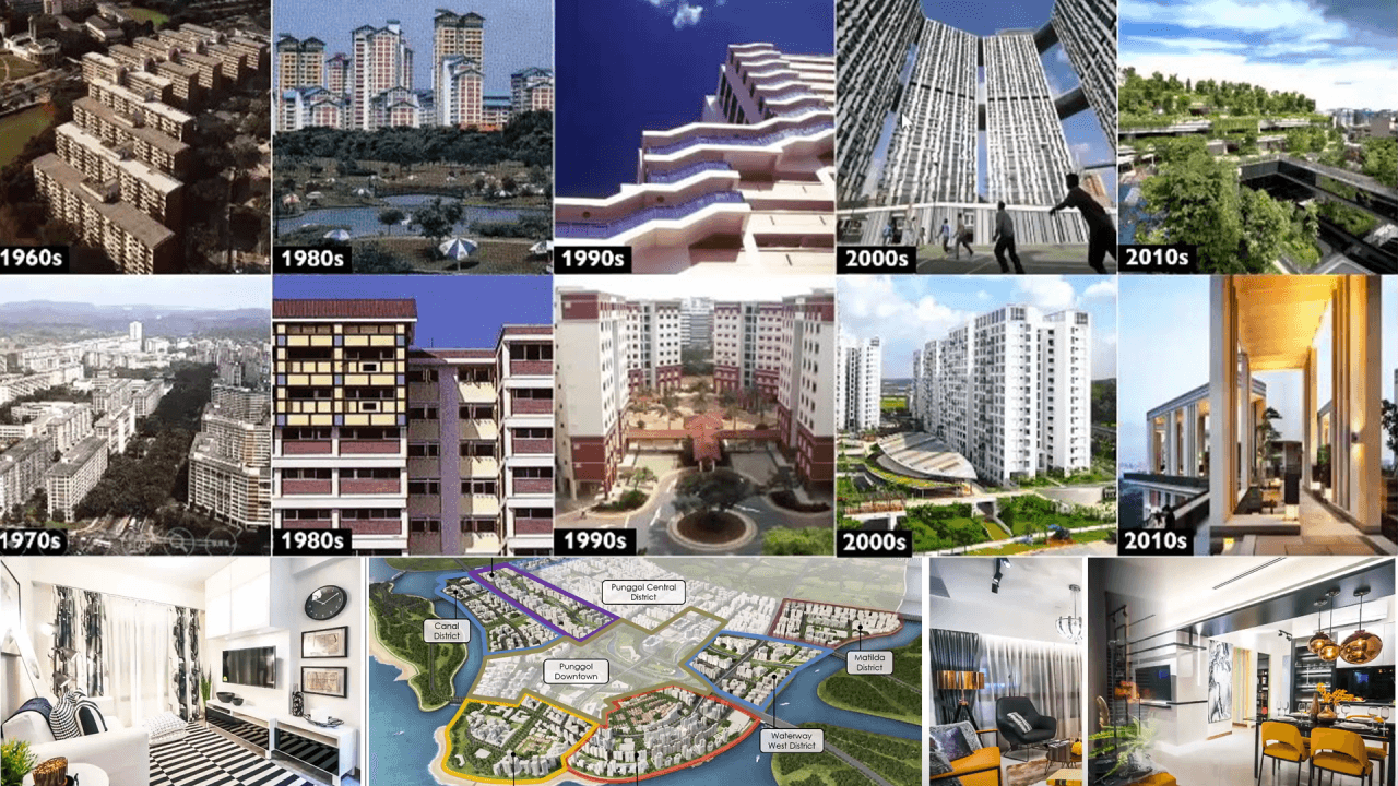 Timeline of housing developments from the 1960s to 2010s.