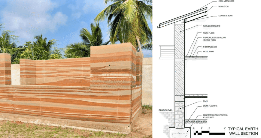 Earthen Wall And Section Earth wall construction with design section illustration