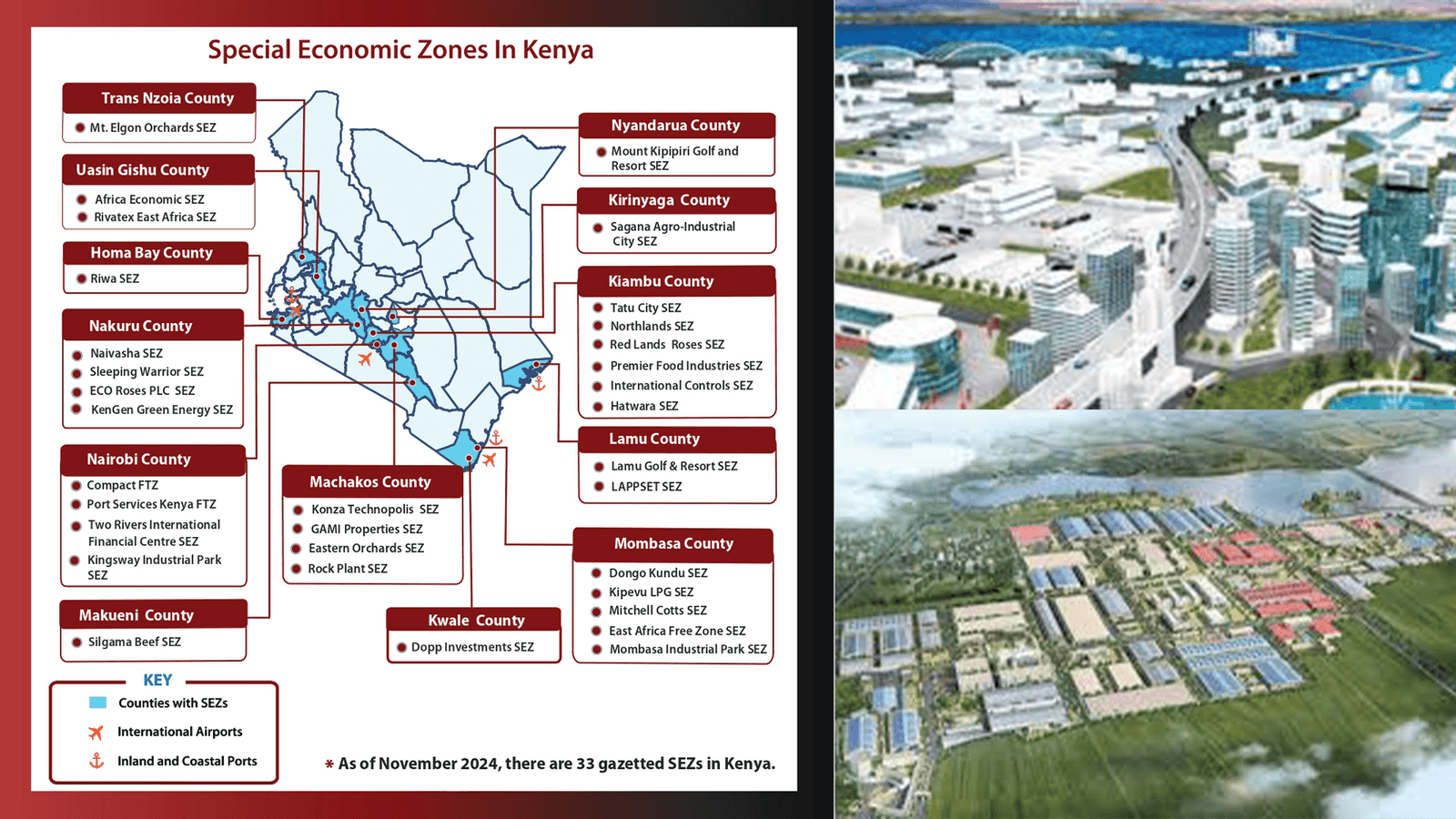 Map of special economic zones in Kenya with various county details.